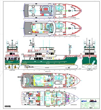 Layout