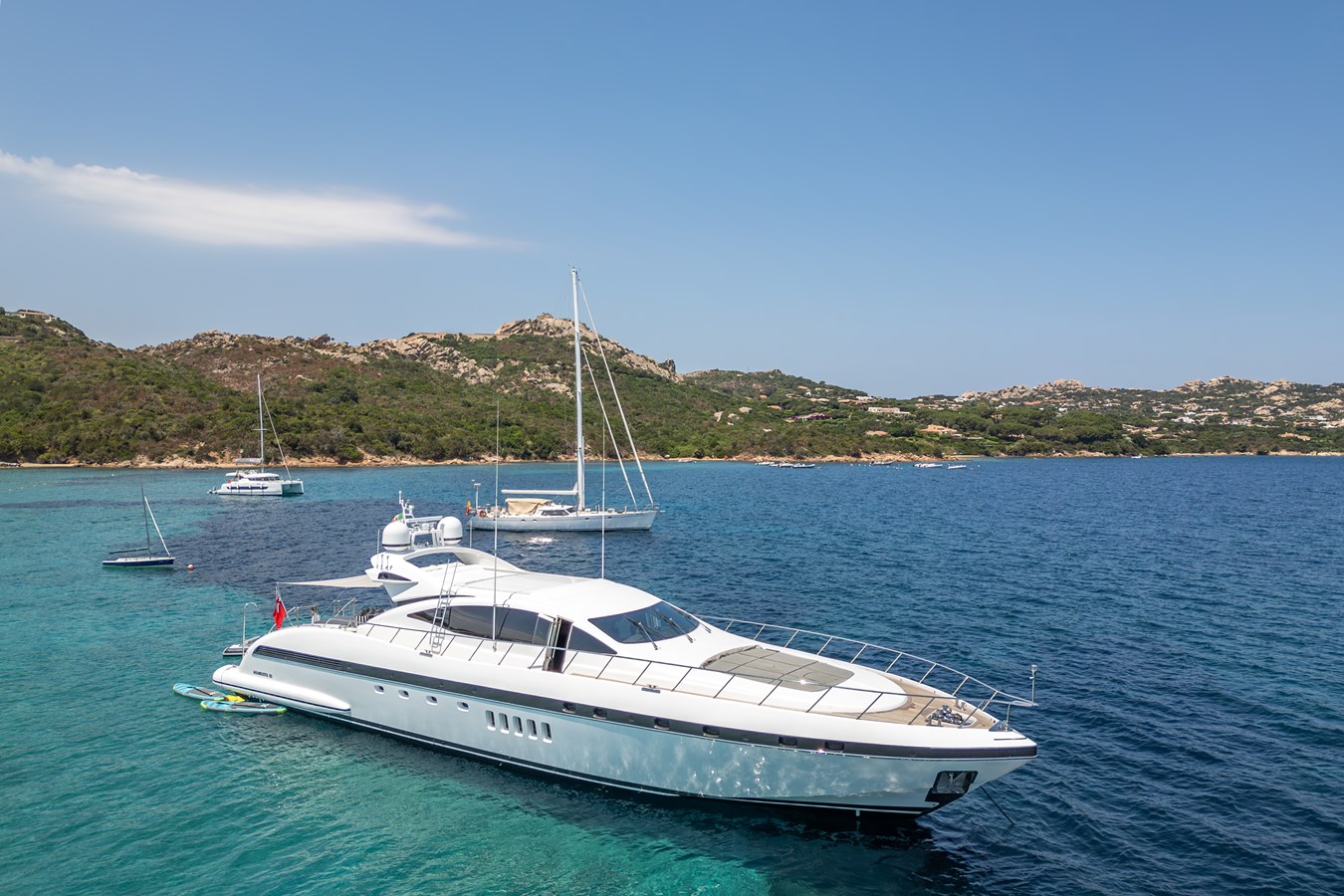 2010 Overmarine Group 