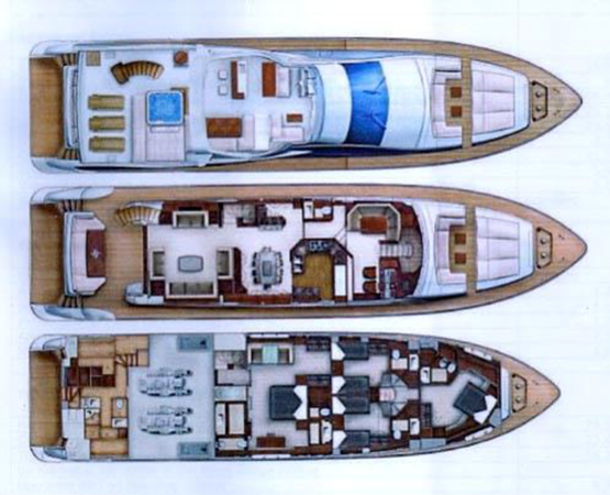 Plan # 1