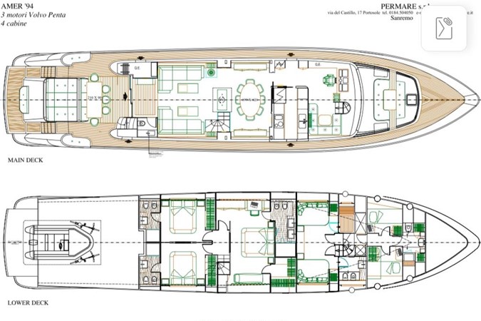 Layout