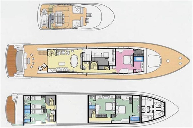 layout