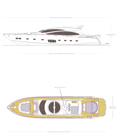 LAYOUT1