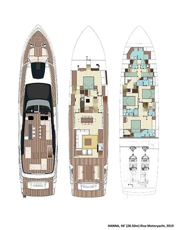 Plan # 1