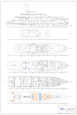 General Technical Arrangement NO STRESS