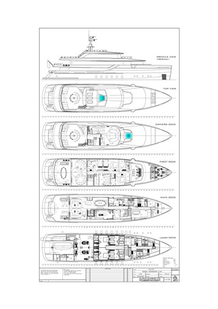 CUSTOM SOLSTICE Yacht à Vendre