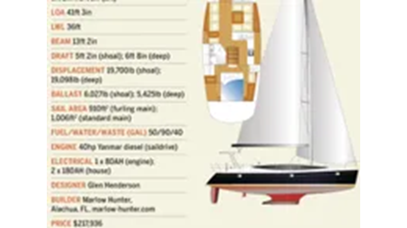 Photo of MARLOW HUNTER 2015 Marlow-Hunter 40 40'