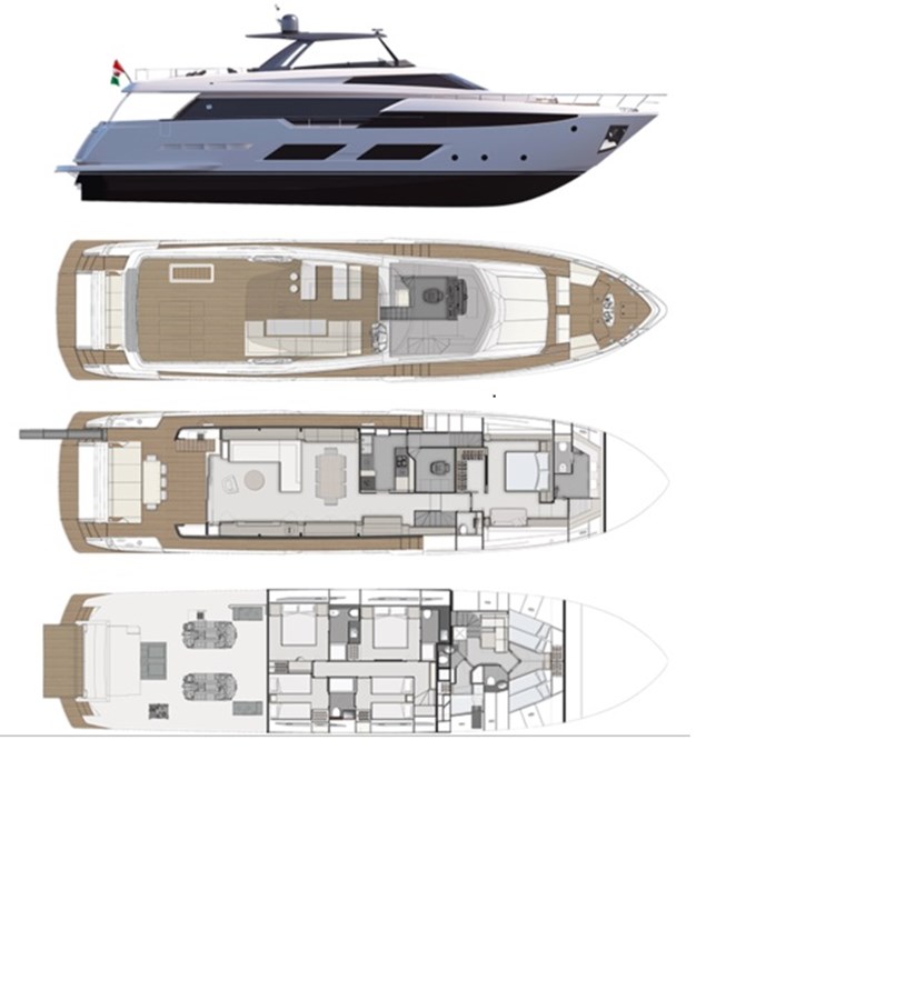 Layout Ferretti 920