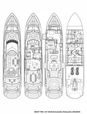 Plan # 1