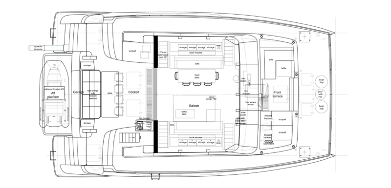 Plan # 2