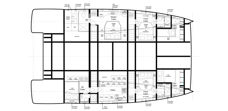 Plan # 3