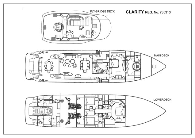CLARITY GA layout