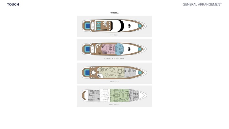 Plan # 1