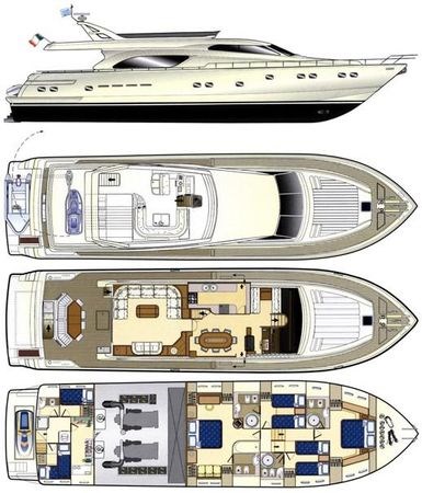 Plan n° 1