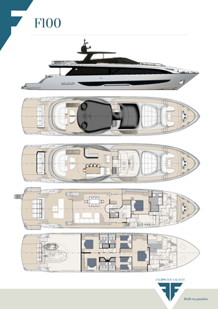 Plan n° 1