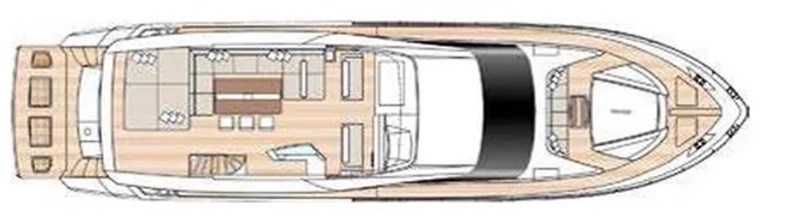 Plan # 1