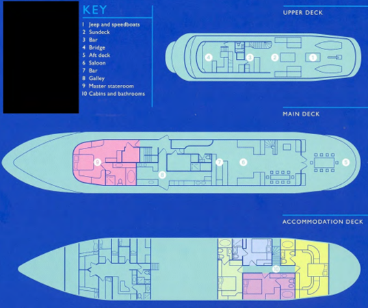 Trafalgar Layout