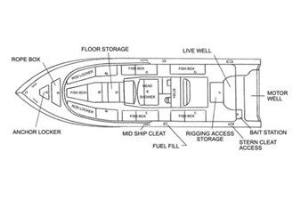 2008 FOUNTAIN 34 Center Console - photo 32