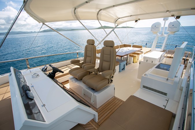 Photo of FAIRLINE Sea Change 65'