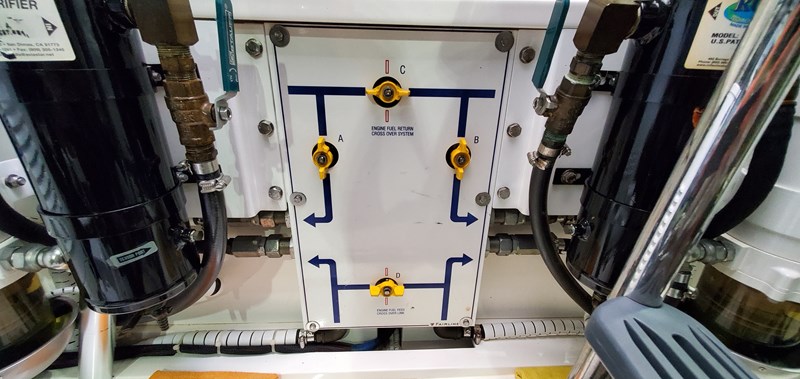 Photo of FAIRLINE Sea Change 65'