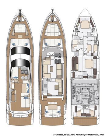 Plan # 1