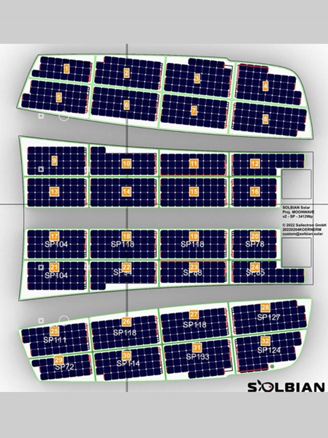 Solar Array Schematic