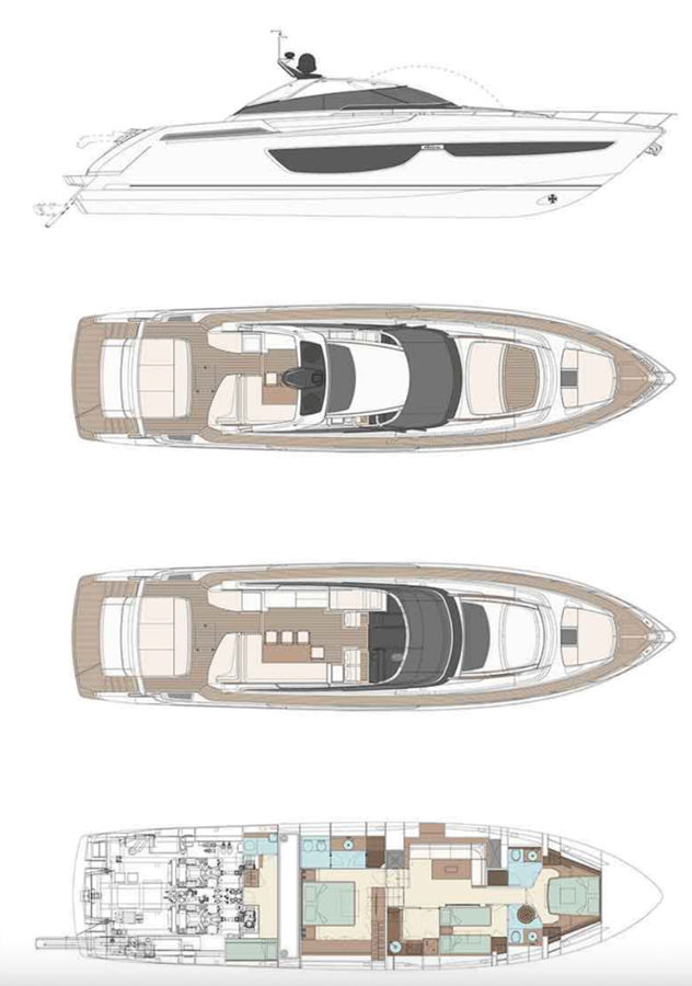 Layout Riva 88 domino super