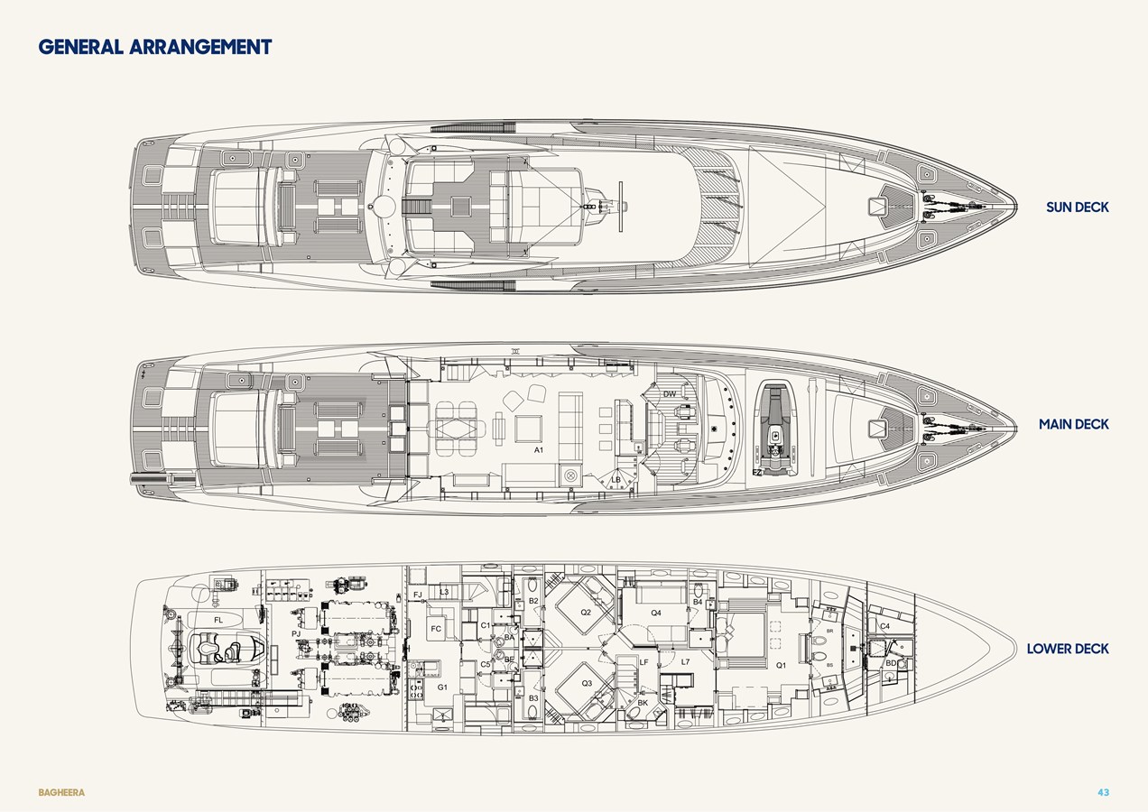 Bagheera General Arrangement