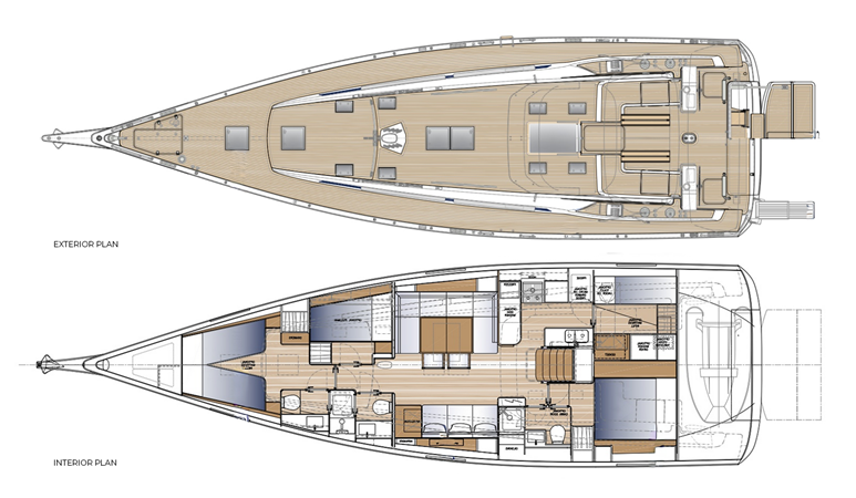 Plan n° 2