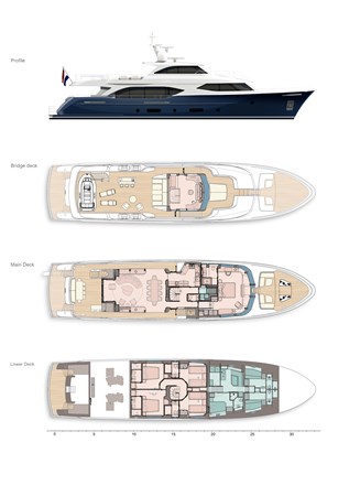 Plan # 1