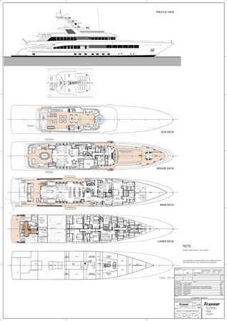 Plan # 1