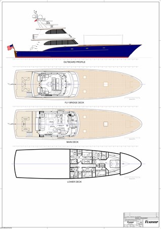 Layout