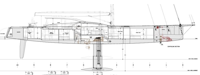 Plan # 1