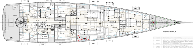 Plan # 2
