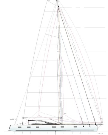 Plan # 3