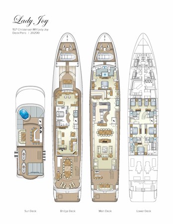 Layout