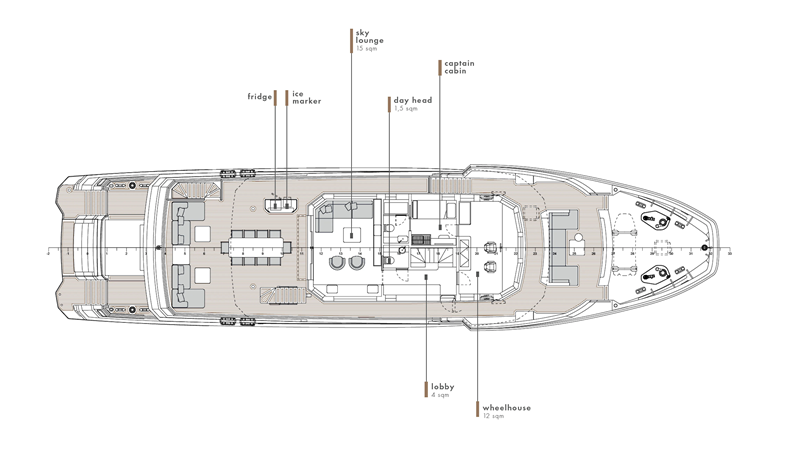 Photo of OCEAN KING EXPLORER 34MT 112'