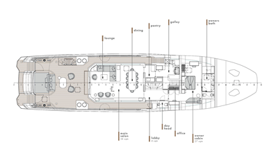 2028 OCEAN KING Explorer 34MT - photo 15