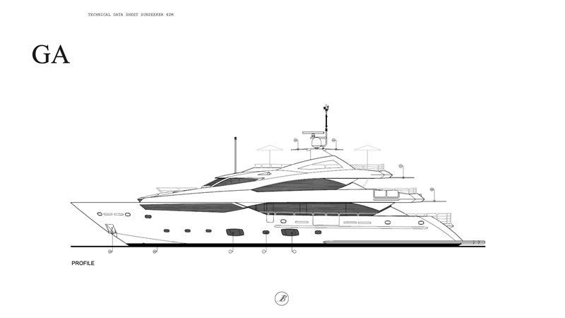 Plan n° 1