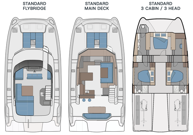 Plan # 1