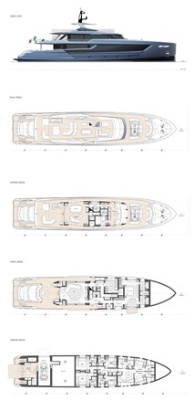 Plan # 1