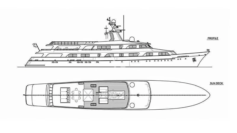 Plan # 3