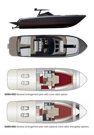 Plan # 1