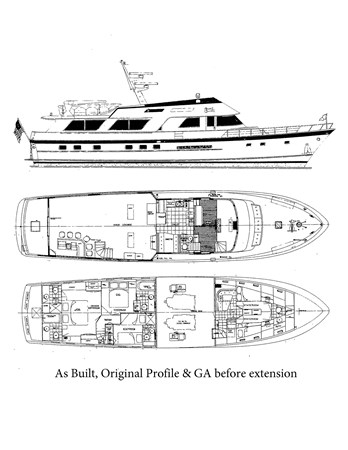 Plan # 1