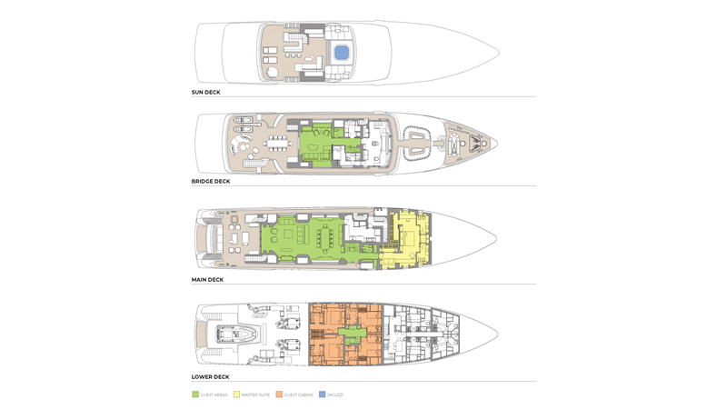 43M 2024 CODECASA
