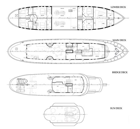 Layout