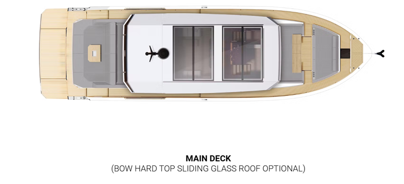 Main deck Glass roof