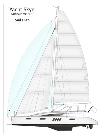 Plan # 1