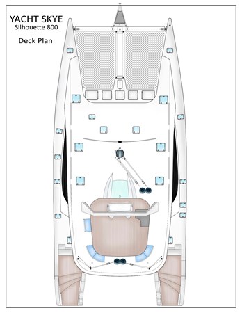 Plan # 2