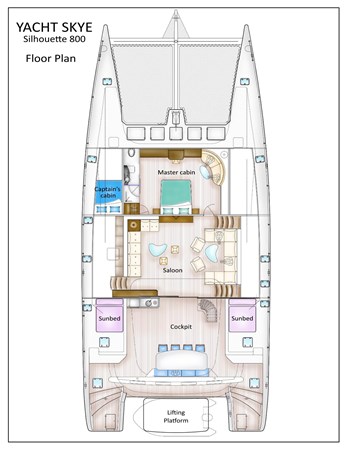 Plan # 3