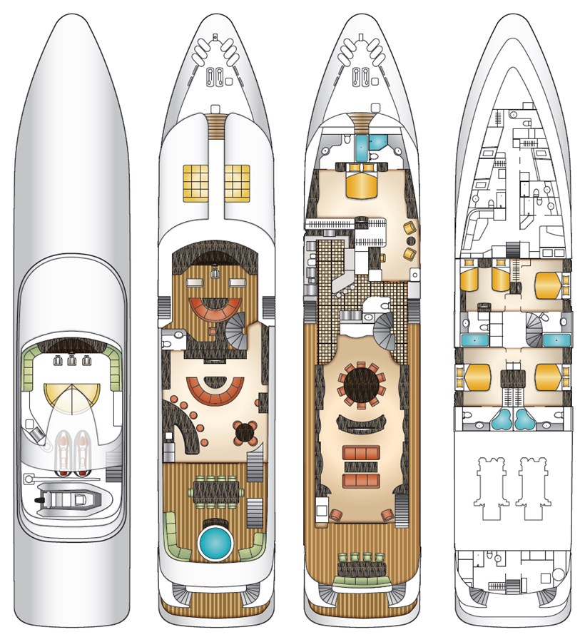 Layout
